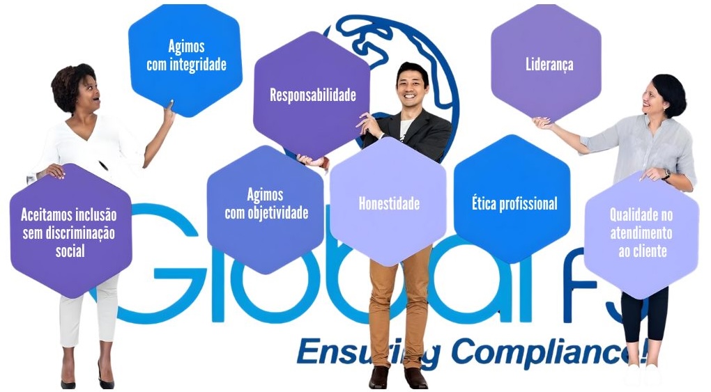 Agir com integridade - 1